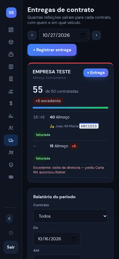 Tela do SuportTech Restaurantes