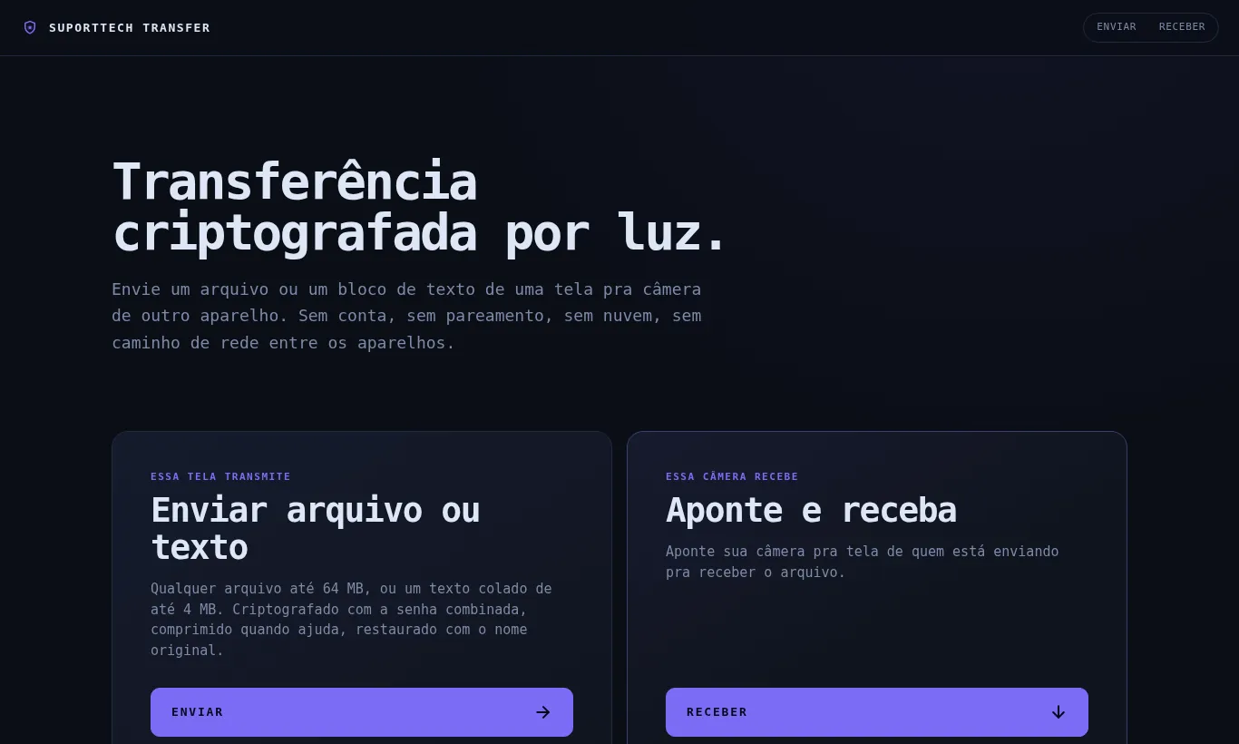 Tela do SuportTech Transfer