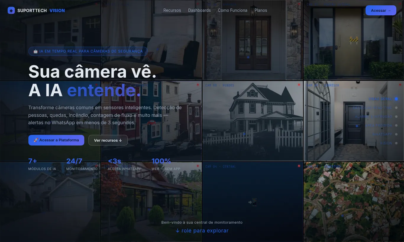 Tela do SuportTech Vision